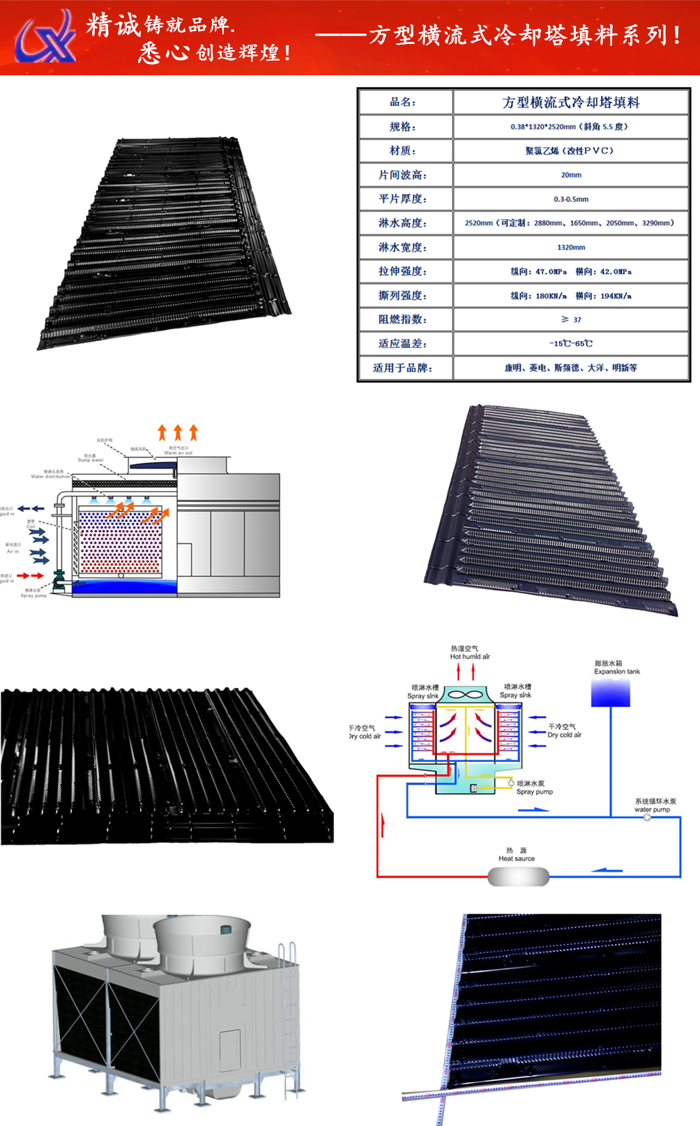 優質方型橫流.jpg